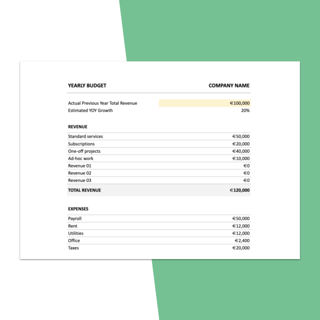 The Budget Template: Flexible Income and Expense Categories
